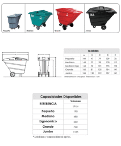 Alternative view of CARROS PRACTIWAGON
